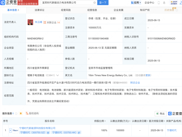 红股网  宁德时代成立新能动力电池子公司