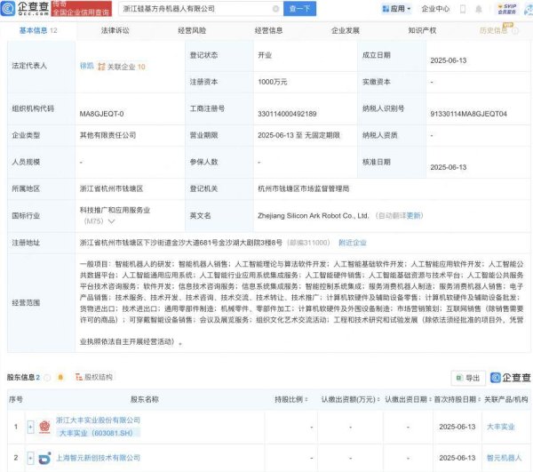 股门在线  智元机器人、大丰实业成立硅基方舟机器人公司