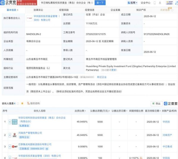 伯乐配资  芯联集成等在青岛新设私募股权投资基金